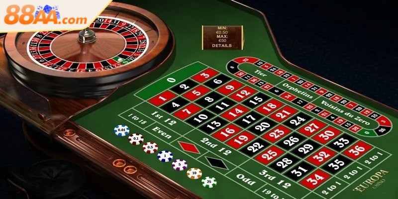 Cách đặt tiền và phân định thắng thua trong Roulette vô cùng dễ hiểu